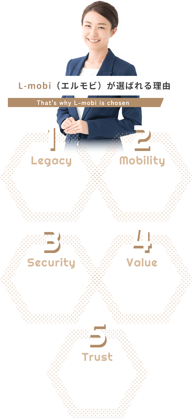 L-mobi(エルモビ)が選ばれる理由